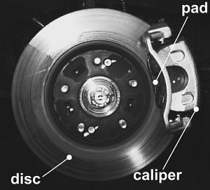 A typical front brake setup-discs-pads-calipers